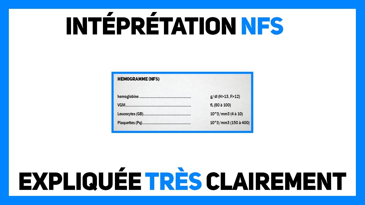 🔴 INTERPRÉTATION NFS (ANÉMIE) EXPLIQUÉE TRÈS CLAIREMENT - DR ASTUCE