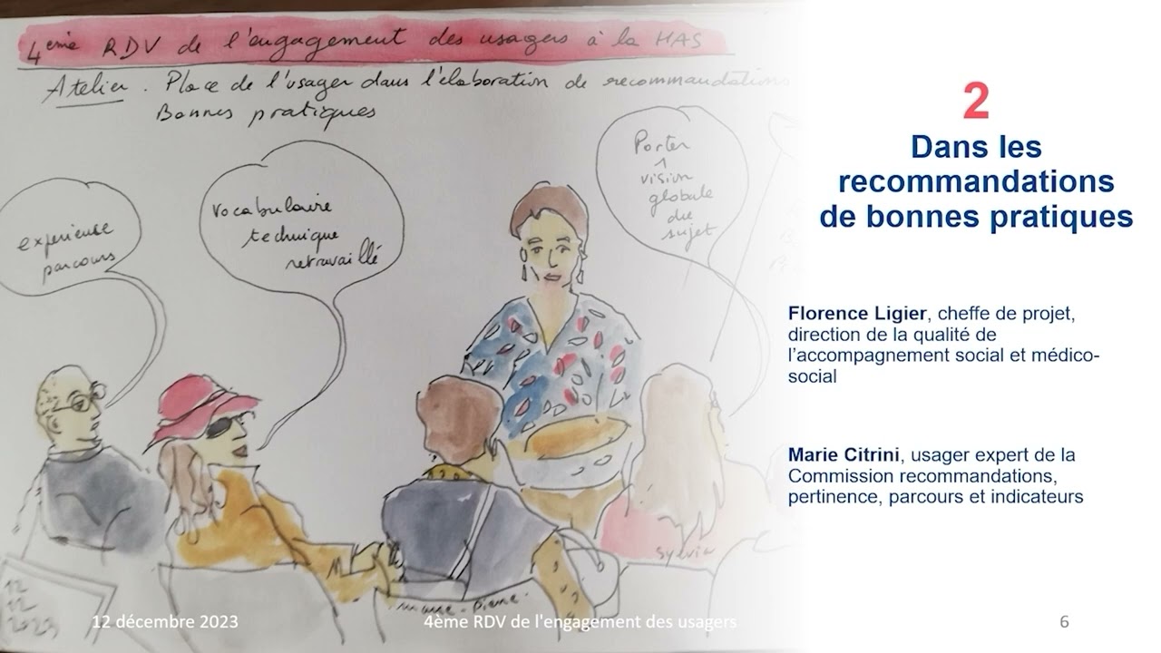 Dans les recommandations de bonnes pratiques